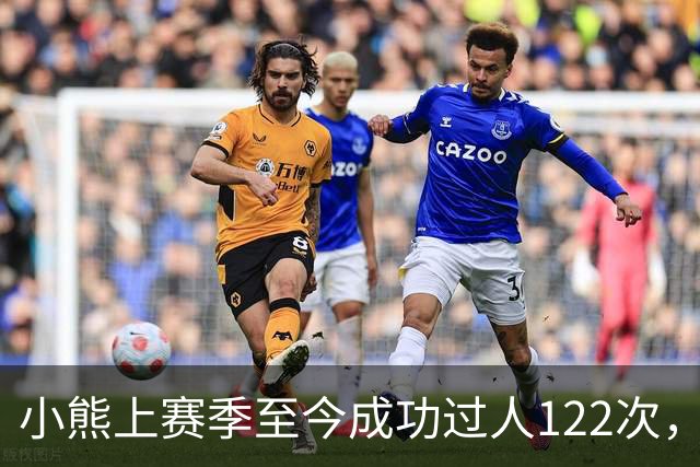 小熊上赛季至今成功过人122次，五大联赛同期最多